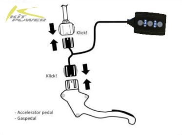 boitier additionnel pedalbox pour plus de nervosité - boitier pedalbox throttle Kitpower - Tune pedal Kitpower